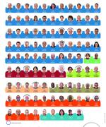 Elus du SYVEDAC-mandature 2020/ 2026 (mise à jour du 18 mars 2025)