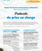 Couverture papiers de bureau et documents confidentiels